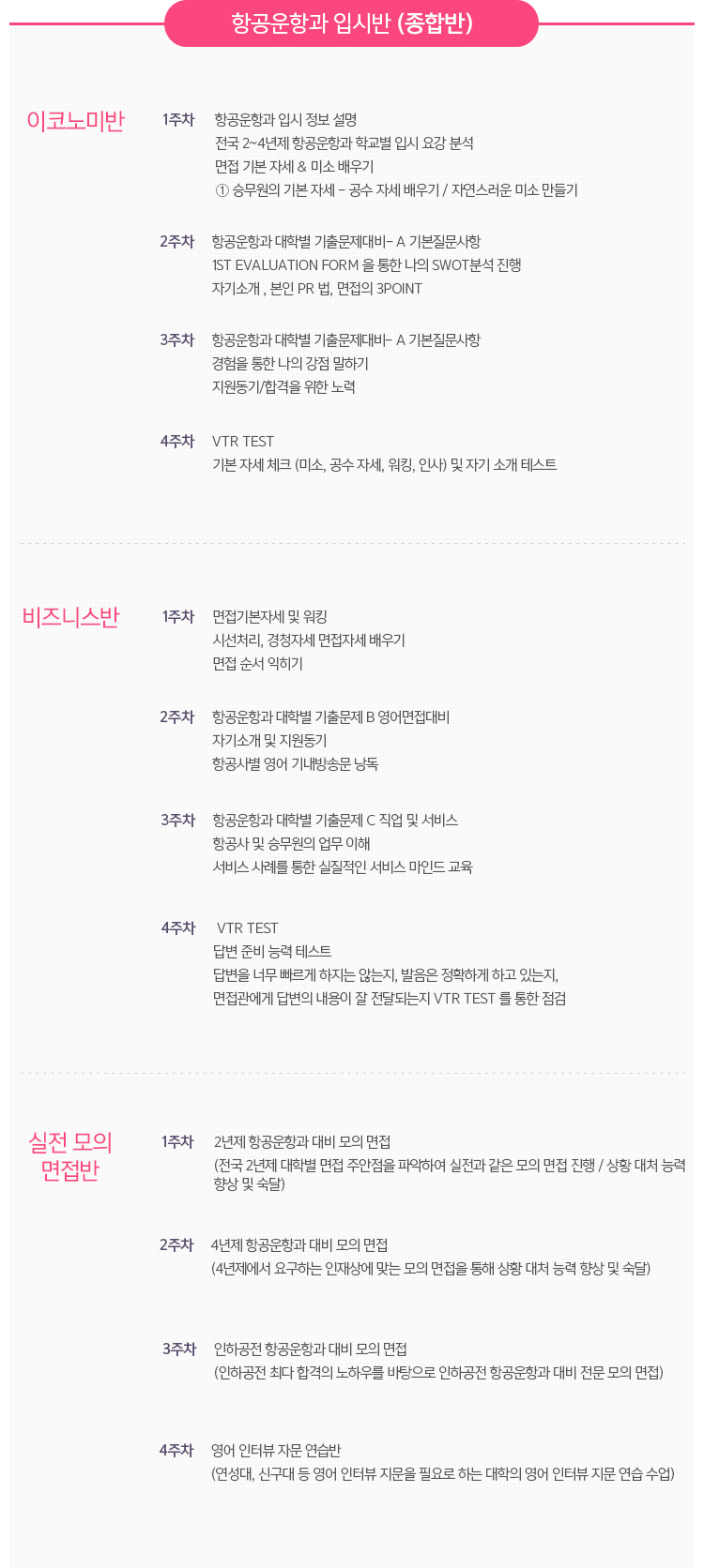 종합반